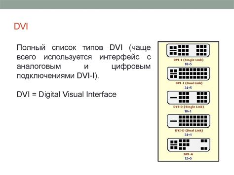 Встроенные интерфейсы и порты