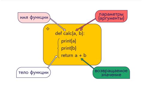 Встроенные функции и возможности