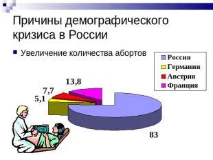 Миграция как фактор демографического кризиса