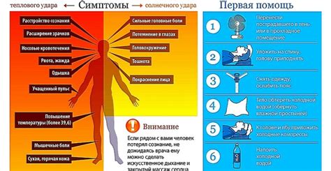 Ограничьте физическую активность