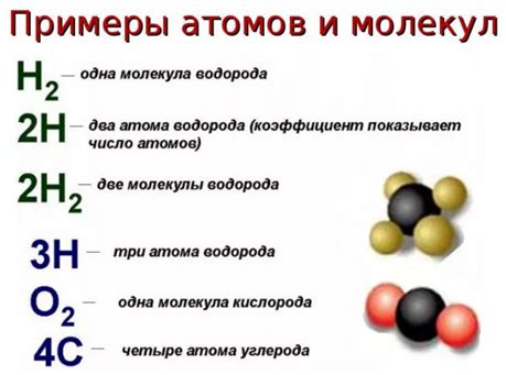 Применение молекулы в химии