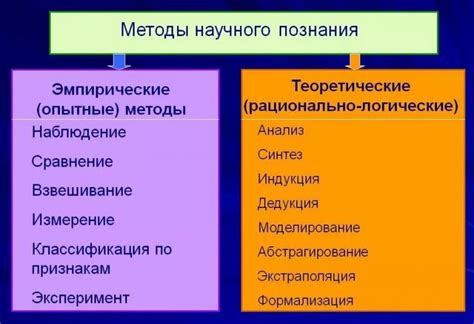 Расчеты в науке и исследованиях