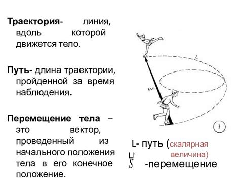 Что определяет форму траектории движущегося тела?